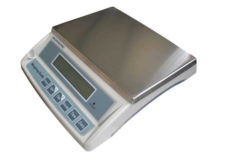 ATWS Weighing scale